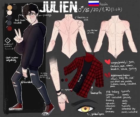 deviantart character sheet.